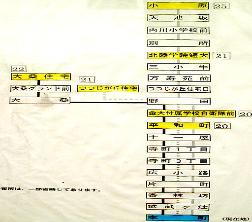 写真(86) /busstop/gazo512/gazo20040228/honmachi1-7867k.jpg