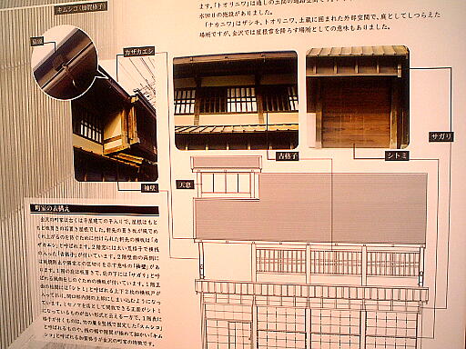 ひがし茶屋休憩館 の写真(88) 2004年06月06日